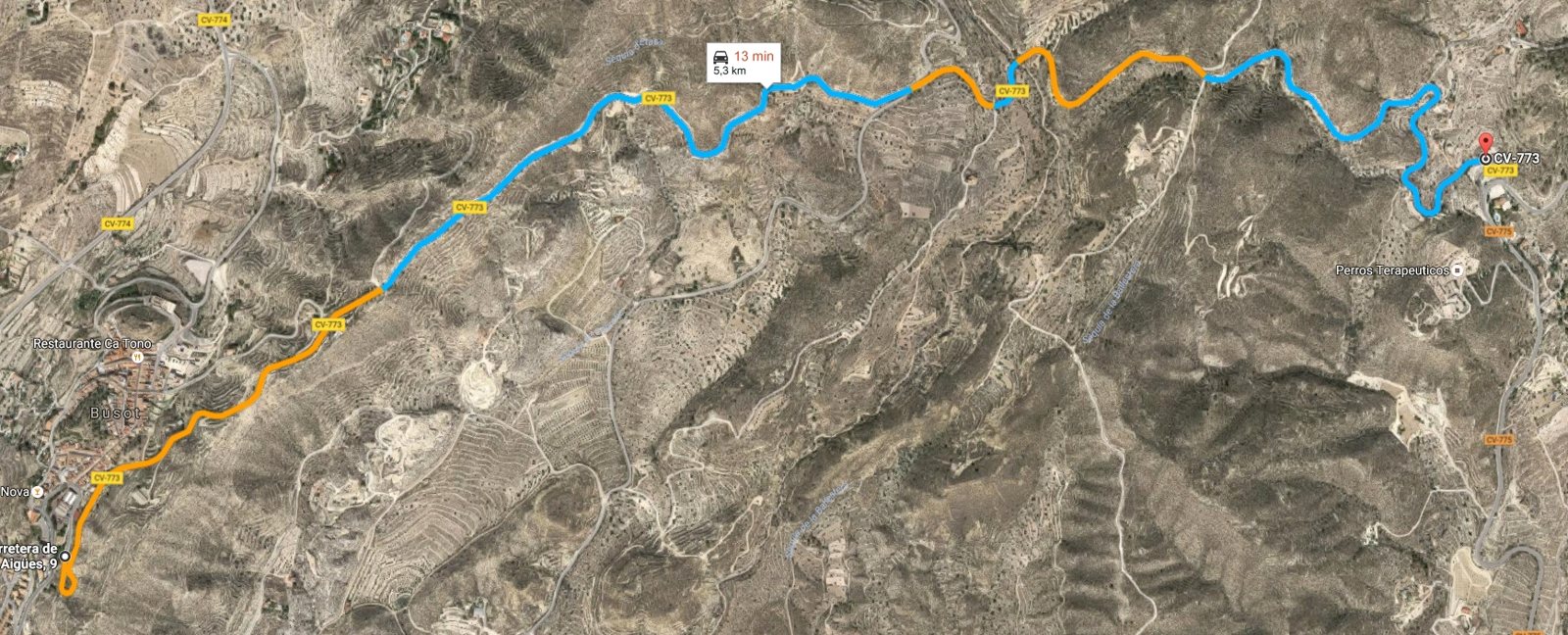 Recorrido y público